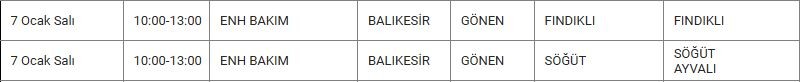 Gönen ve Mahallelerinde Elektrik Kesintisi Gönen ve Mahallelerinde Elektrik Kesintisi