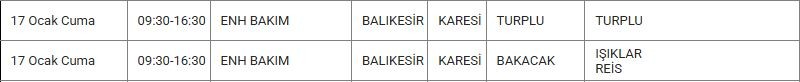 Karesi ve Mahallelerinde Elektrik Kesintisi Karesi ve Mahallelerinde Elektrik Kesintisi