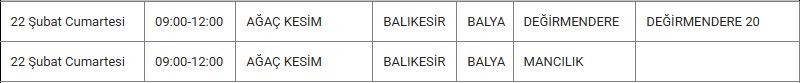 Balya ve Mahallelerinde Elektrik Kesintisi Balya ve Mahallelerinde Elektrik Kesintisi