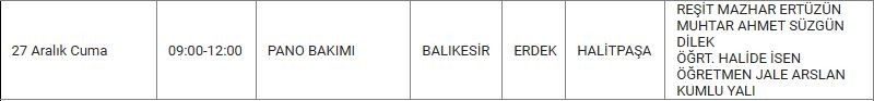 Erdek ve Mahallelerinde Elektrik Kesintisi Erdek ve Mahallelerinde Elektrik Kesintisi