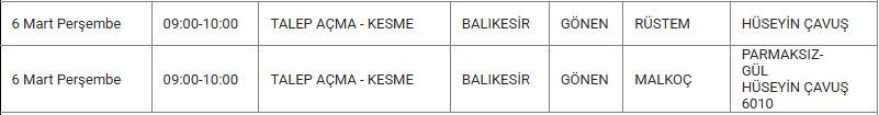 Gönen ve Mahallelerinde Elektrik Kesintisi