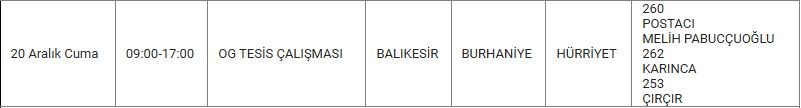 Burhaniye ve Mahallelerinde Elektrik Kesintisi Burhaniye ve Mahallelerinde Elektrik Kesintisi