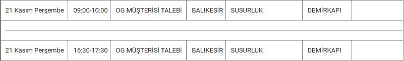 Susurluk ve Mahallelerinde Elektrik Kesintisi Susurluk ve Mahallelerinde Elektrik Kesintisi