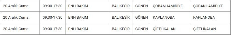 Gönen ve Mahallelerinde Elektrik Kesintisi Gönen ve Mahallelerinde Elektrik Kesintisi
