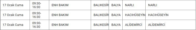 Balya ve Mahallelerinde Elektrik Kesintisi Balya ve Mahallelerinde Elektrik Kesintisi