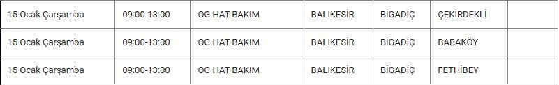 Bigadiç ve Mahallelerinde Elektrik Kesintisi Bigadiç ve Mahallelerinde Elektrik Kesintisi