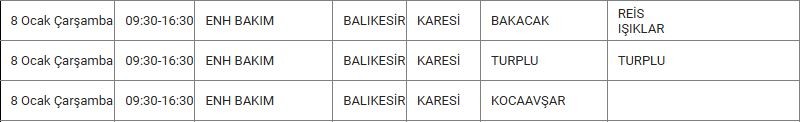 Karesi ve Mahallelerinde Elektrik Kesintisi Karesi ve Mahallelerinde Elektrik Kesintisi