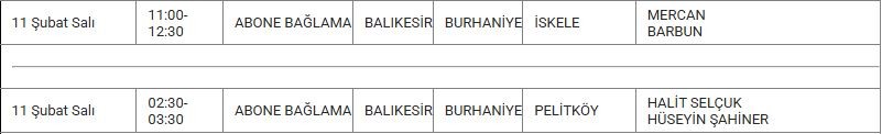 Burhaniye ve Mahallelerinde Elektrik Kesintisi