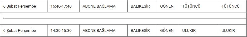 Gönen ve Mahallelerinde Elektrik Kesintisi Gönen ve Mahallelerinde Elektrik Kesintisi
