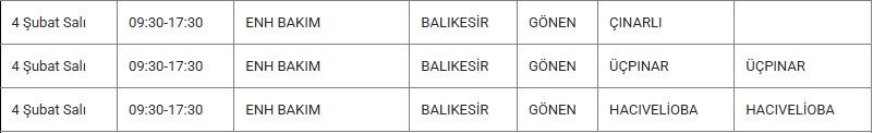 Gönen ve Mahallelerinde Elektrik Kesintisi Gönen ve Mahallelerinde Elektrik Kesintisi