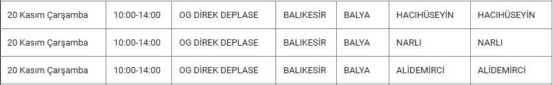 Balya ve Mahallelerinde Elektrik Kesintisi Balya ve Mahallelerinde Elektrik Kesintisi