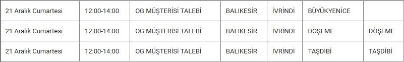 İvrindi ve Mahallelerinde Elektrik Kesintisi İvrindi ve Mahallelerinde Elektrik Kesintisi
