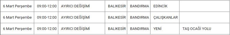 Bandırma ve Mahallelerinde Elektrik Kesintisi