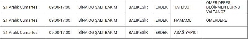 Erdek ve Mahallelerinde Elektrik Kesintisi Erdek ve Mahallelerinde Elektrik Kesintisi