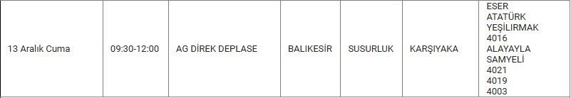 Susurluk ve Mahallelerinde Elektrik Kesintisi Susurluk ve Mahallelerinde Elektrik Kesintisi
