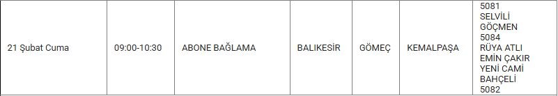 Gömeç ve Mahallelerinde Elektrik Kesintisi