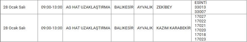 Ayvalık Elektrik Kesintisi