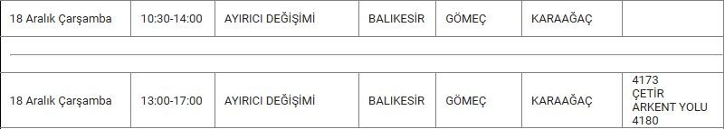 Gömeç ve Mahallelerinde Elektrik Kesintisi Gömeç ve Mahallelerinde Elektrik Kesintisi
