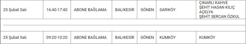 Gönen ve Mahallelerinde Elektrik Kesintisi Gönen ve Mahallelerinde Elektrik Kesintisi