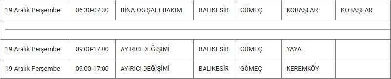 Gömeç ve Mahallelerinde Elektrik Kesintisi