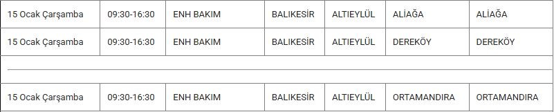 Altıeylül ve Mahallelerinde Elektrik Kesintisi Altıeylül ve Mahallelerinde Elektrik Kesintisi