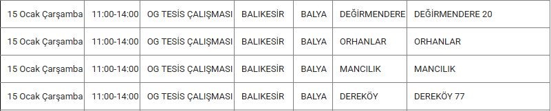 Balya ve Mahallelerinde Elektrik Kesintisi Balya ve Mahallelerinde Elektrik Kesintisi