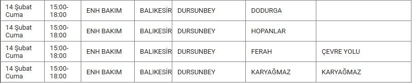 Dursunbey ve Mahallelerinde Elektrik Kesintisi Dursunbey ve Mahallelerinde Elektrik Kesintisi