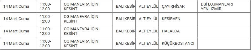 Altıeylül ve Mahallelerinde Elektrik Kesintisi Altıeylül ve Mahallelerinde Elektrik Kesintisi