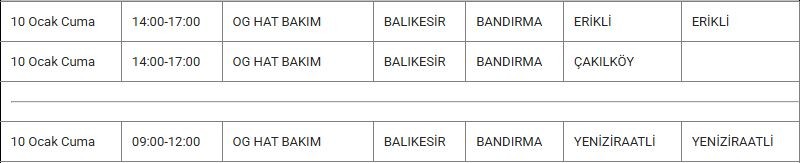 Bandırma ve Mahallelerinde Elektrik Kesintisi Bandırma ve Mahallelerinde Elektrik Kesintisi