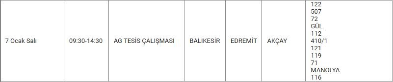 Edremit ve Mahallelerinde Elektrik Kesintisi Edremit ve Mahallelerinde Elektrik Kesintisi