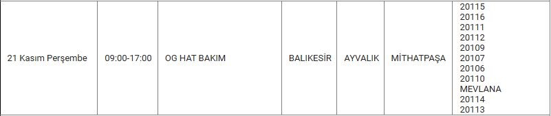 Ayvalık ve Mahallelerinde Elektrik Kesintisi Ayvalık ve Mahallelerinde Elektrik Kesintisi