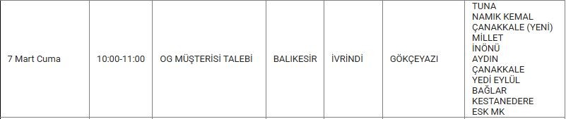 İvrindi ve Mahallelerinde Elektrik Kesintisi