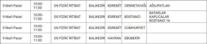 Edremit ve Mahallelerinde Elektrik Kesintisi Edremit ve Mahallelerinde Elektrik Kesintisi