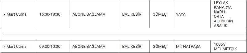 Gömeç ve Mahallelerinde Elektrik Kesintisi