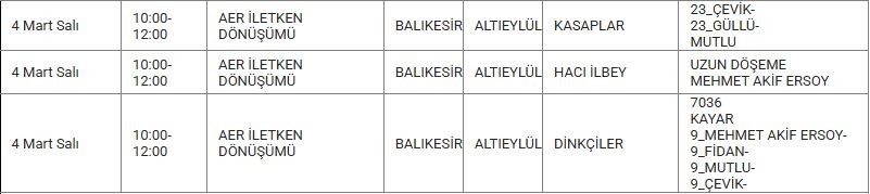 Altıeylül ve Mahallelerinde Elektrik Kesintisi Altıeylül ve Mahallelerinde Elektrik Kesintisi
