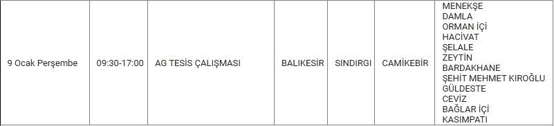 Sındırgı ve Mahallerinde Elektrik Kesintisi Sındırgı ve Mahallerinde Elektrik Kesintisi