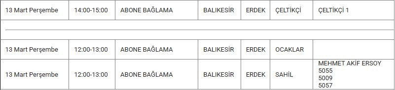 Erdek ve Mahallelerinde Elektrik Kesintisi