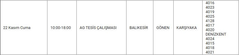 Gönen ve Mahallelerinde Elektrik Kesintisi Gönen ve Mahallelerinde Elektrik Kesintisi
