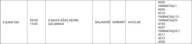Edremit ve Mahallelerinde Elektrik Kesintisi Edremit ve Mahallelerinde Elektrik Kesintisi