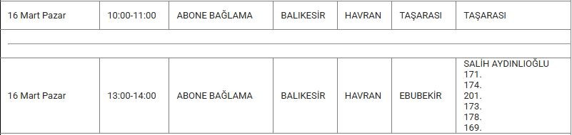 Havran ve Mahallelerinde Elektrik Kesintisi Havran ve Mahallelerinde Elektrik Kesintisi