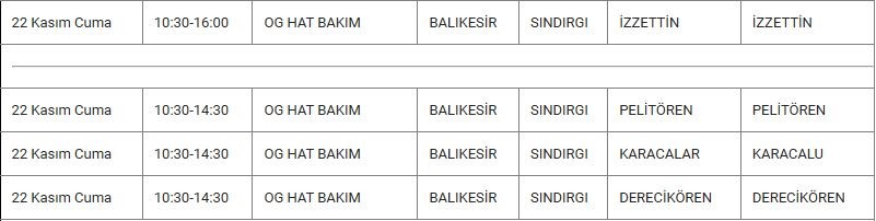 Sındırgı ve Mahallelerinde Elektrik Kesintisi Sındırgı ve Mahallelerinde Elektrik Kesintisi
