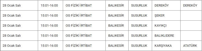 Susurluk Elektrik Kesintisi Susurluk Elektrik Kesintisi