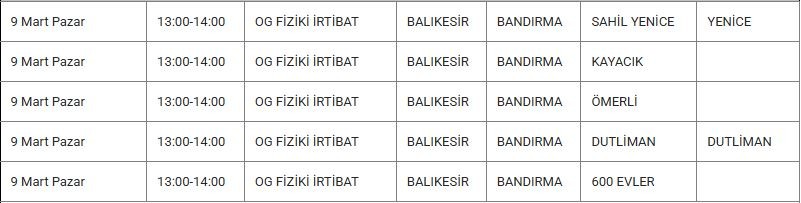 Bandırma ve Mahallelerinde Elektrik Kesintisi Bandırma ve Mahallelerinde Elektrik Kesintisi