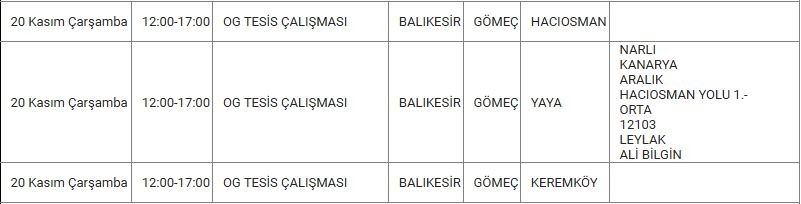 Gömeç ve Mahallelerinde Elektrik Kesintisi Gömeç ve Mahallelerinde Elektrik Kesintisi