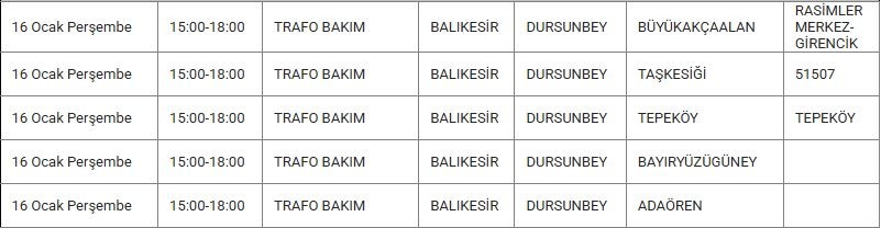 Dursunbey ve Mahallelerinde Elektrik Kesintisi