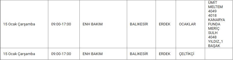 Erdek ve Mahallelerinde Elektrik Kesintisi Erdek ve Mahallelerinde Elektrik Kesintisi