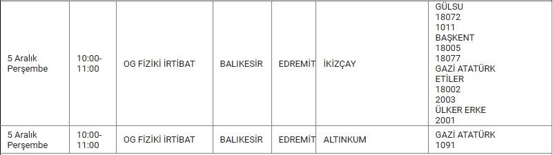 Edremit ve Mahallerinde Elektrik Kesintisi Edremit ve Mahallerinde Elektrik Kesintisi