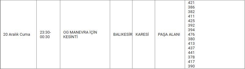 Karesi ve Mahallelerinde Elektrik Kesintisi Karesi ve Mahallelerinde Elektrik Kesintisi