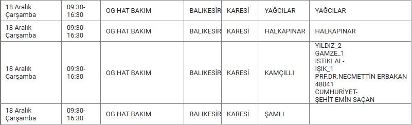 Karesi ve Mahallelerinde Elektrik Kesintisi Karesi ve Mahallelerinde Elektrik Kesintisi