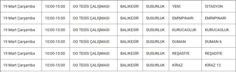 Susurluk ve Mahallelerinde Elektrik Kesintisi Susurluk ve Mahallelerinde Elektrik Kesintisi